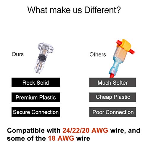 Brightfour 12-Pack Low Voltage Solderless Wire Splice Connectors for Automotive & LED Lighting