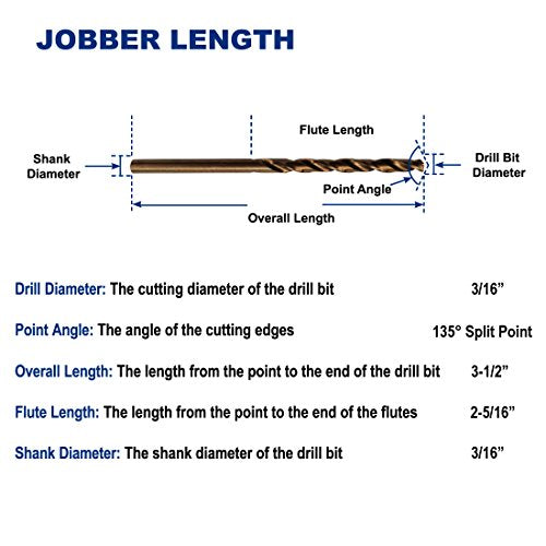 Drill Hulk 3/16-Inch Cobalt Steel Jobber Length Twist Drill Bits Pack of 12