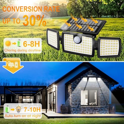 MIHANI 2 Pack Solar Flood Lights Outdoor, 2500LM Motion Sensor Security Lights with 270° Wide Angle, Waterproof IP65, 3 Heads for Yard & Patio