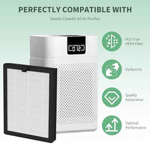 4 Packs ClearAir-A5 Replacement Filter Compatible with Vewior ClearAir-A5 A5 Air Cleaner Purifier, 3-in-1 Filter of Premium Filters, Activated Carbon Filters and Nylon Pre-Filter