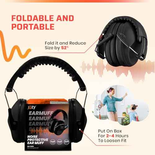 Jozy Noise Canceling Headphones for Kids, SNR 26dB Ear Protection for Autism, Sound Proof Sensory Muffs for Hearing, Concerts