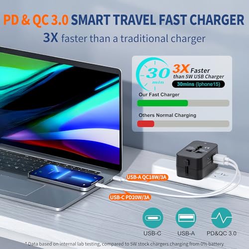 NEWVANGA Black Universal Travel Adapter with USB-C & USB-A Fast Charging