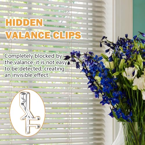 12 pcs Clear Plastic Valance Clips 1-7/8 inch for Hidden Channel Blinds - Takngjd