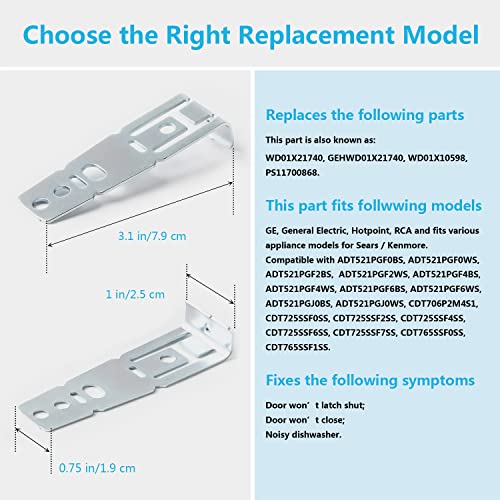 2-Pack WD01X21740 Dishwasher Countertop Mounting Brackets for GE Hotpoint