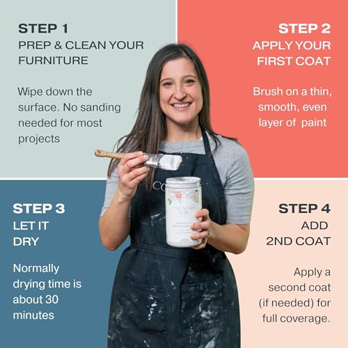 Country Chic All-in-One Chalk Paint - Sage Advice 4 oz - Furniture & Home Decor