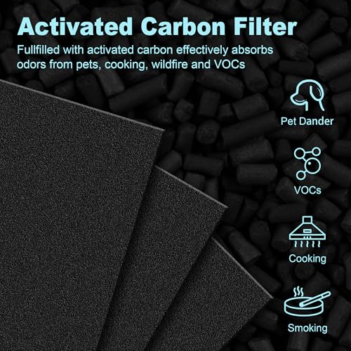 Funmit 7-Piece HPA300 Replacement Filter Set for Honeywell HPA300 Series (HRF-R3) – 3 R Filters + 4 A Carbon Pre-Filters