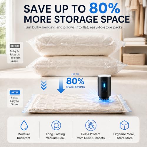 Cordless Electric Vacuum Pump for Vacuum Storage & Space Saver Bags