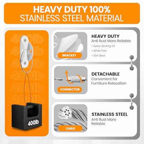 Furniture Anchors for Baby Proofing (10 Pack) Anti Tip Furniture Anchors Securing 400lbs,Wall Anchor Earthquake Straps Prevent Baby Pet from Falling Furniture Dresser & Bookshelf, White