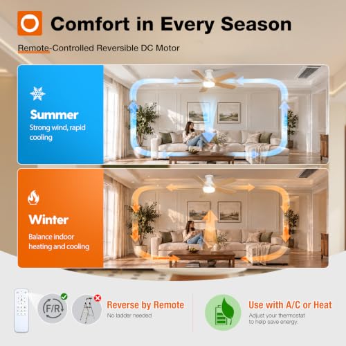 addlon 42 Inch White Modern Ceiling Fan with Lights & Remote Control