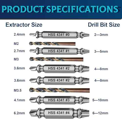 9 PCS Damaged Screw Extractor Set,6 PCS HSS 4341 Screw Extractor Remover Kit and 3 PCS Twist Drill Bit Kit for Stripped Screws & Drill Bit Tools,Holiday or Birthday Gift for Men