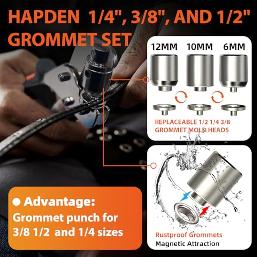 Heavy-Duty Grommet Tool Kit for Tarps, Flags, and Canvas Repair