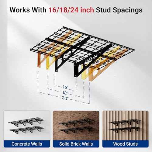 FLEXIMOUNTS 2-Pack 2x6ft Garage Shelving 24-inch-by-72-inch Wall Shelf Garage Storage Rack Floating Shelves, Black