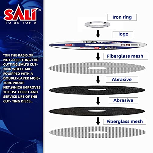 SALI 50 Pack 4.5 Inch Metal & Stainless Steel Cutting Wheels for Angle Grinder