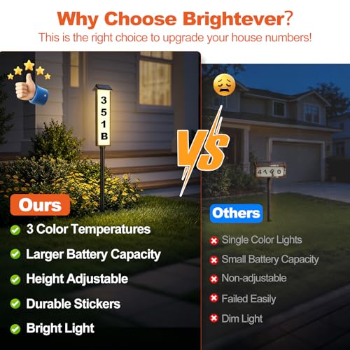 Brightever Solar Address Sign 1 Pack with Dual Panels & 3 Adjustable Heights