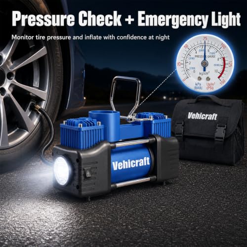 12V Car Tire Inflator Pump 150 PSI Dual-Cylinder Air Compressor for SUV RV