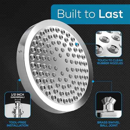 SparkPod Shower Head - High Pressure Rain - Premium Quality Luxury Design - 1-Min Install - Easy Clean Adjustable Replacement for Your Bathroom Shower Heads (Luxury Polished Chrome, 6 Inch Round)