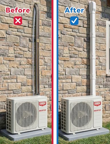 LUORISE 3-Inch Mini Split Line Set Cover Kit, 7.5 Ft Weather-Resistant AC Tubing Cover