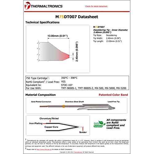 Thermaltronics M75DT007 Desoldering Tip - Inner Diameter 2.40mm (0.095in) interchangeable for Metcal STDC-107