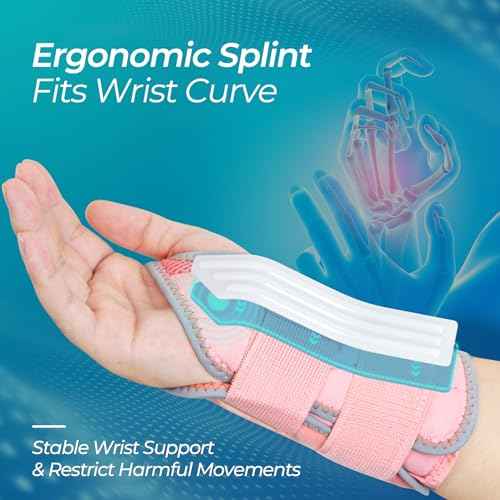 2 in 1 Carpal Tunnel Wrist Brace, 3 Adjustable Stability Wrist Support, Customized Wrist Splint with Replaceable Springs (Right - Pink, S/M)