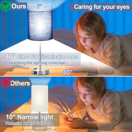 Navy Blue & Brushed Nickel Touch Control Bedside Table Lamps Set with USB & Power Outlets, Dimmable Nightstand Lights, 800 Lumens, 5000K Bulbs Included