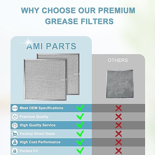 AMI PARTS 99010316 Range Hood Grease Filter 11.25 x 11.75 in, 2-Pack