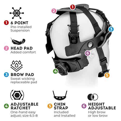 Acerpal Full Brim Hard Hat Vented, Class C, OSHA Construction Work Approved, Premium Carbon Fiber Design, Soft Padded 6 PT Adjustable Ratchet Suspension, Top Pad