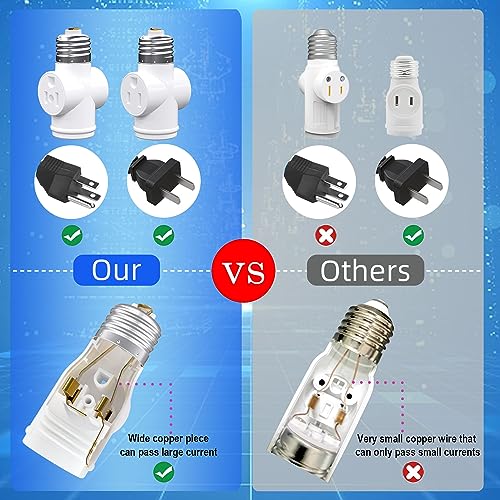 eRqILUJI 2 Pack Light Socket to 3-Prong Outlet Adapter with E26 Bulb Socket - White