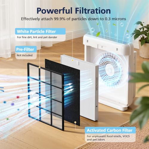 Cabiclean 2 Pack AP-1512HH Filter Replacement for Coway Airmega AP-1512HH/200M with 6 Carbon Filters – Includes 2 HEPA + 6 Pre-Cut Carbon Filters
