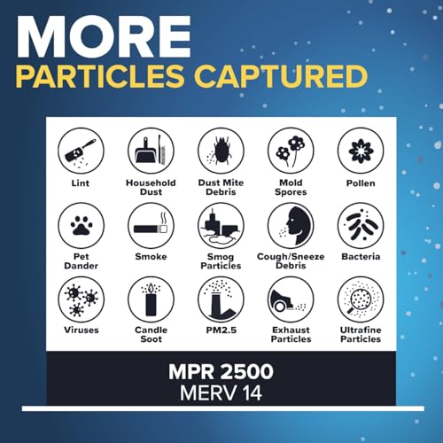 Filtrete 20x25x1 MERV 14 Air Filter - 4 Pack, Compatible with HVAC Systems
