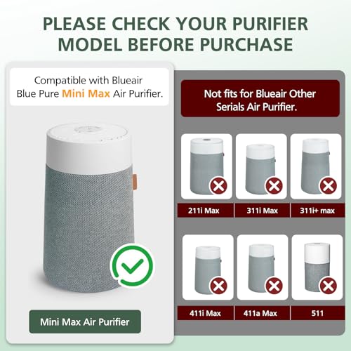 isinlive 2 Pack Mini Max Replacement Filter for Blueair Blue Pure Mini Max Auto