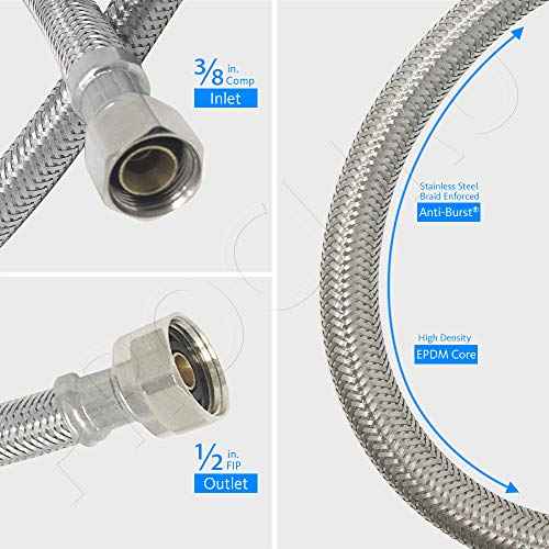 [2-Pack] PROCURU 24-Inch (2Ft) x 3/8" Comp x 1/2" FIP Faucet Hose Connector, Braided Stainless Steel Supply Line, Certified Safe (9SF24-2P)