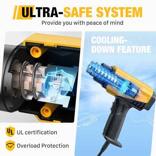 SEEKONE 1800W Heat Gun Compact Design Heavy Duty Hot Air Gun 122¢µ-1202¢µ£¨50¡É- 650¡ɣ©Variable Temperature Control for 2 Speed Settings with 4 Nozzels for Crafts, Vinyl Wrap, Shrink Tubing