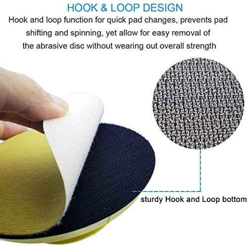 2 Pack Sanding Blocks 5 Inch Hook and Loop Sanding Block Round and Mouse Hand Sanding Block for Wood Furniture Restoration Home Arts and Crafts