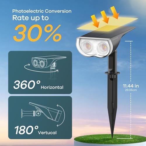 Linkind Outdoor Solar Spotlights 2 Pack - Warm White, Waterproof, Adjustable, Dusk-to-Dawn