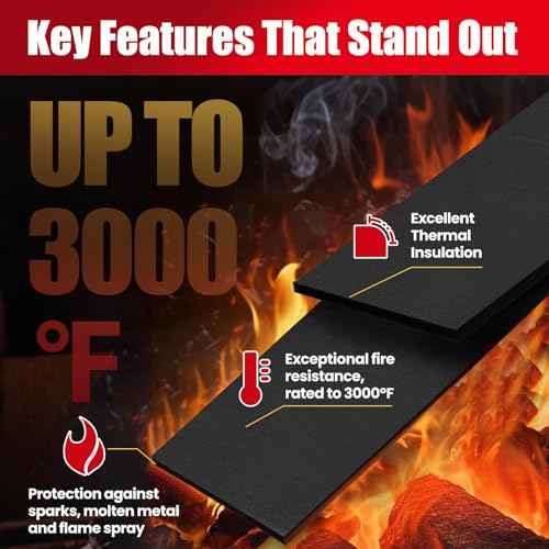 Fireproof Welding Blanket 40x40 Inch 1 Piece, 10mm Thick Heat Resistant Soldering Mat, UL and SGS Certified Insulation Pad for Plumbing, HVAC, Welding and Brazing