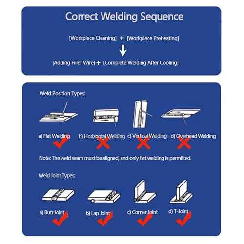 CHUMIRRY 18 Pcs Low Temperature Universal Welding Rod Sticks Metal Easy Melt, Versatile Welding Tool for Metal, Plastic, and Electrical Components