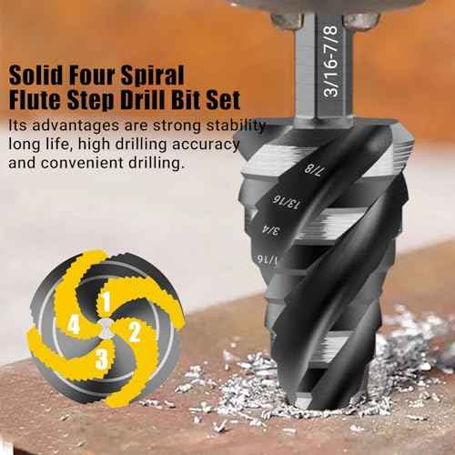 Four Spiral Flute Step Drill Bit, HSS Step Drill Bits (3/16"-7/8") Unibit Step Drill Bit, 1/4" Shank Step Bits for Aluminum, Wood, Plastic, Metal