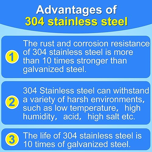 SimCos 18 Gauge 304 Stainless Steel Narrow Crown Staples 1 Inch 960-Pack for Heavy-Duty Upholstery & Roofing