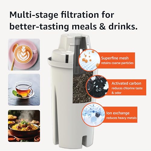 Amazon Basics Brita-Compatible Water Filter Replacement 3-Pack for Pitchers