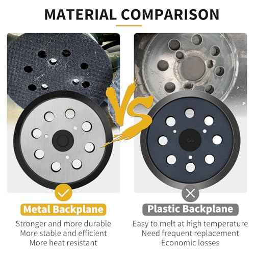 5" 8 Hole Hook & Loop Orbital Sander Metal Pad Compatible with Makita XOB01Z BO5010 BO5021 BO5030K BO5031K BO5041K Random Orbital Sander Replacement Part for Makita # 743081-8 & 743051-7
