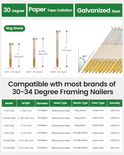 Meite 30 Degree Ring Shank Framing Nails 3 Inch, Galvanized, 1,000PCS