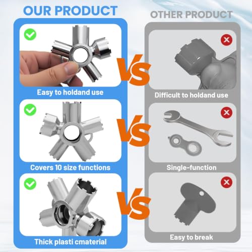 Heavy-Duty Metal Faucet Aerator Removal Kit with Multiple Sizes - Universal Plumbing Tool