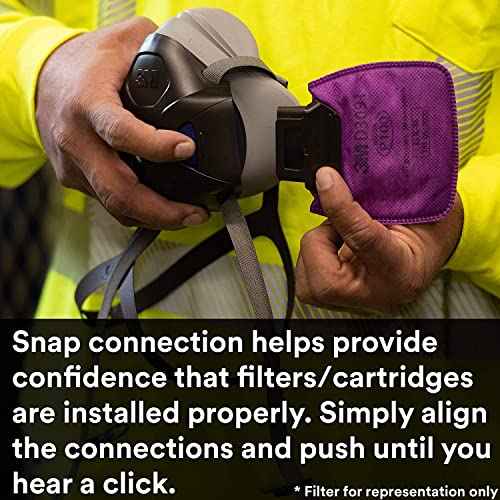 3M Respirator Cartridge, Secure Click D8006 Cartridge for Multi-Gas/Vapors, Ammonia, Methylamine or Formaldehyde, NIOSH Approved, Dual-Flow for Greater Breathability and Comfort, 1 Pair