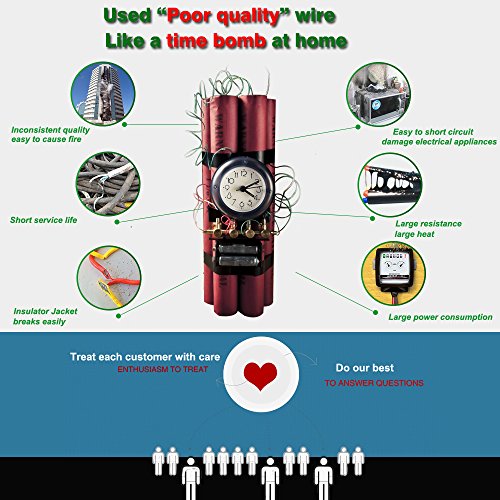 Haerkn 20ft Silicone Electrical Wire Cable 22AWG Tinned Copper, 2 Colors (Black & Red) - Flexible High-Temperature Wire for Electronics, 10ft Each
