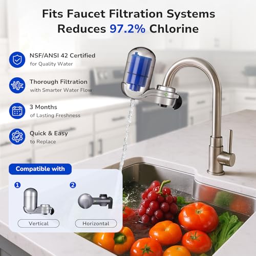 Blue 2-Pack PURWater Faucet Filter Replacement for RF-9999 Systems NSF Certified