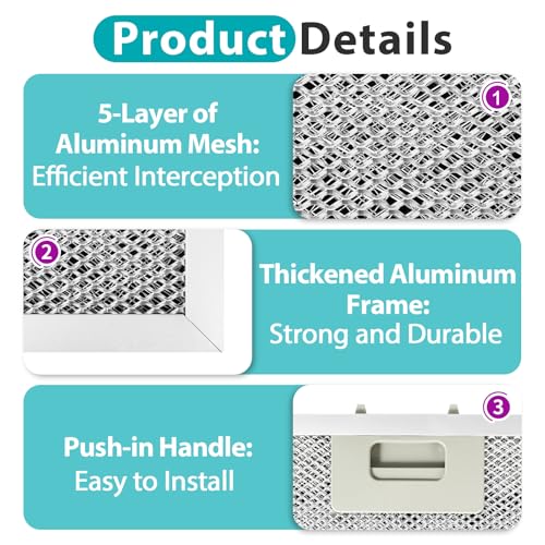 WA0575 2-Pack Range Hood Filters for Vissani 30" Pyramid/Wall-Mount