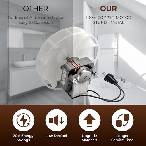 Fetechmate 70CFM Bathroom Exhaust Fan Motor Replacement for NuTone Br-oan Models