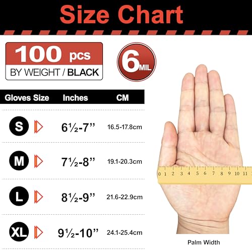 ARKEVA Black Nitrile Disposable Gloves 6 Mil. Chemical Resistance, Tear-Resistance, Latex & Powder Free