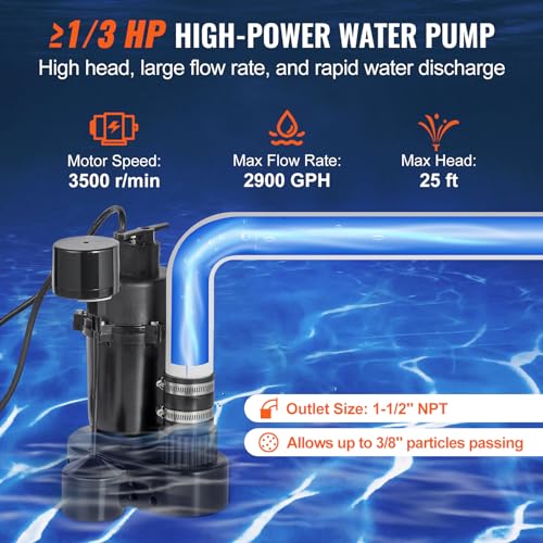 VEVOR 1/3 HP Utility Sink Pump Kit, 2900 GPH Automatic Drain System, 25 ft Head