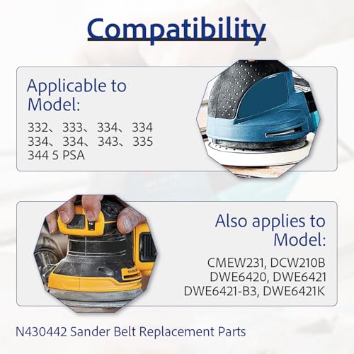 N430442 Random Orbital Sander Belt for DeWalt DWE6423 DWE6420 DWE6421 (2 Pack)